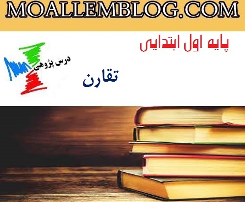 درس پژوهی تقارن ریاضی اول دبستان